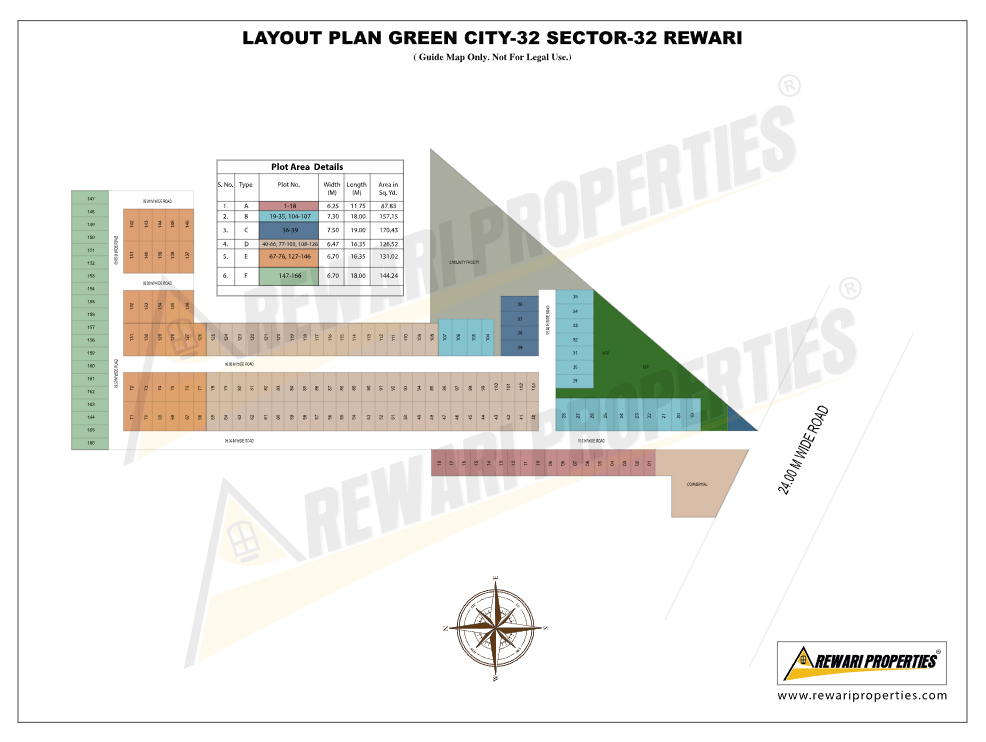 Green City 32 Rewari
